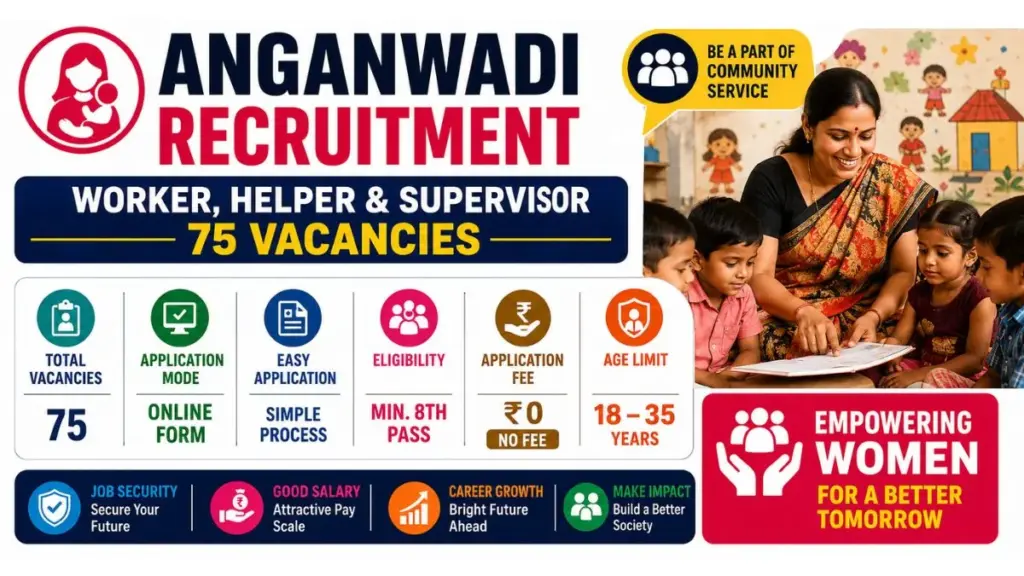 anganwadi-job-eligibility